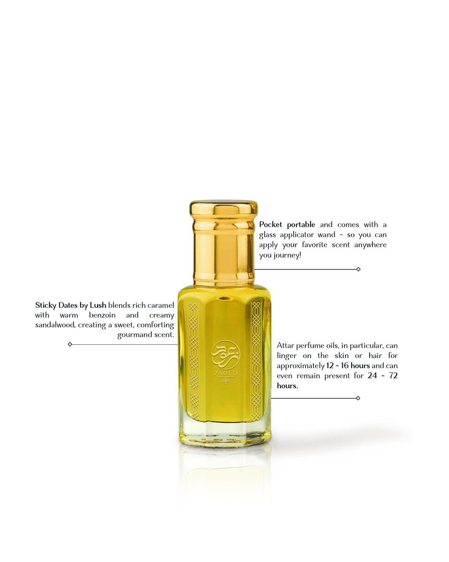 arabian dates perfume oil bottle shows beside fragrance informations against white background