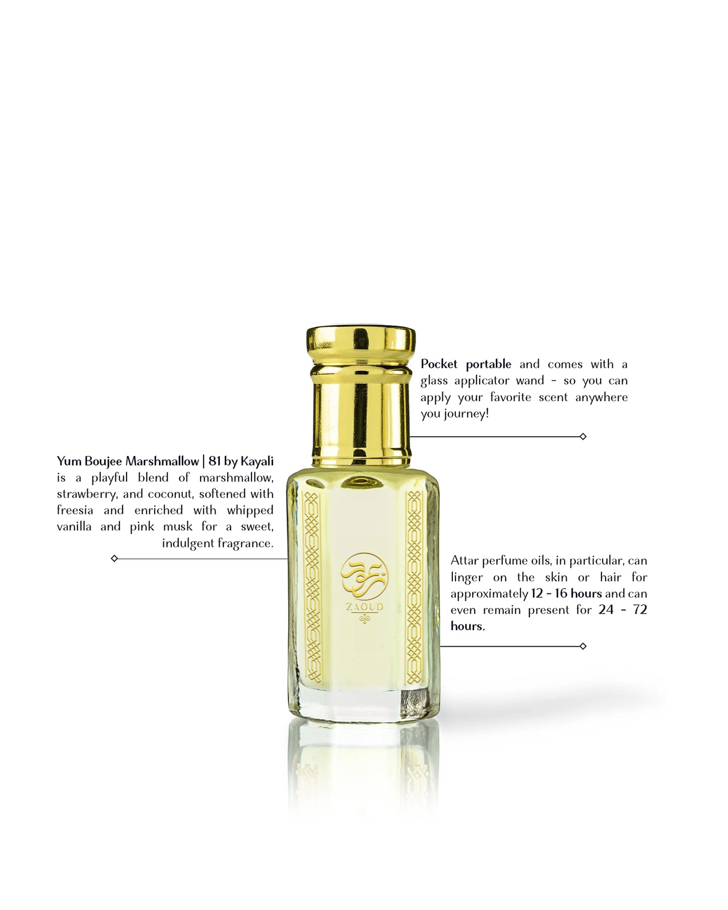 boujee fluf perfume oil bottle beside written fragrance informations against white background