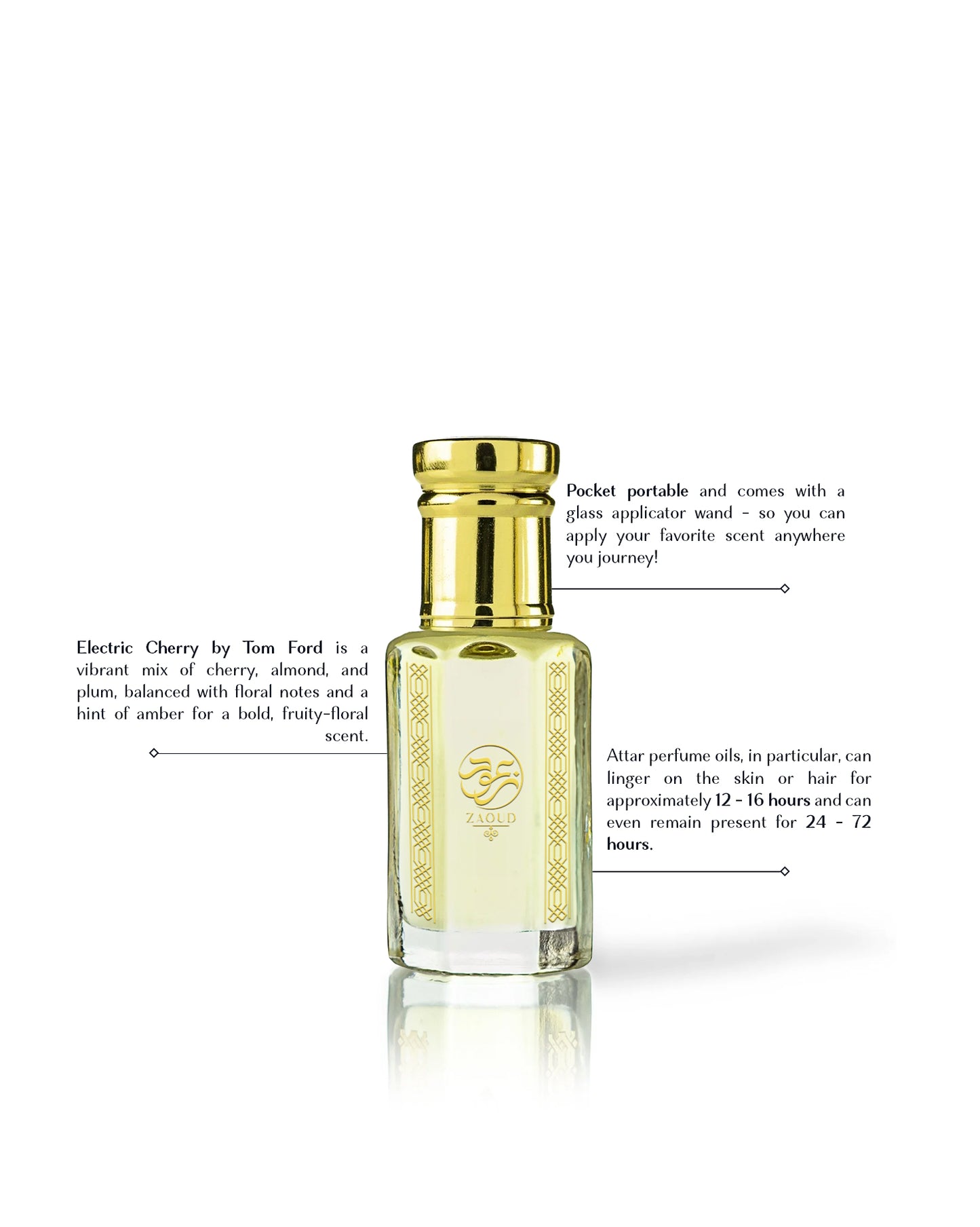 CHERRIQUE Electric Cherry perfume oil bottle besides written fragrance informations