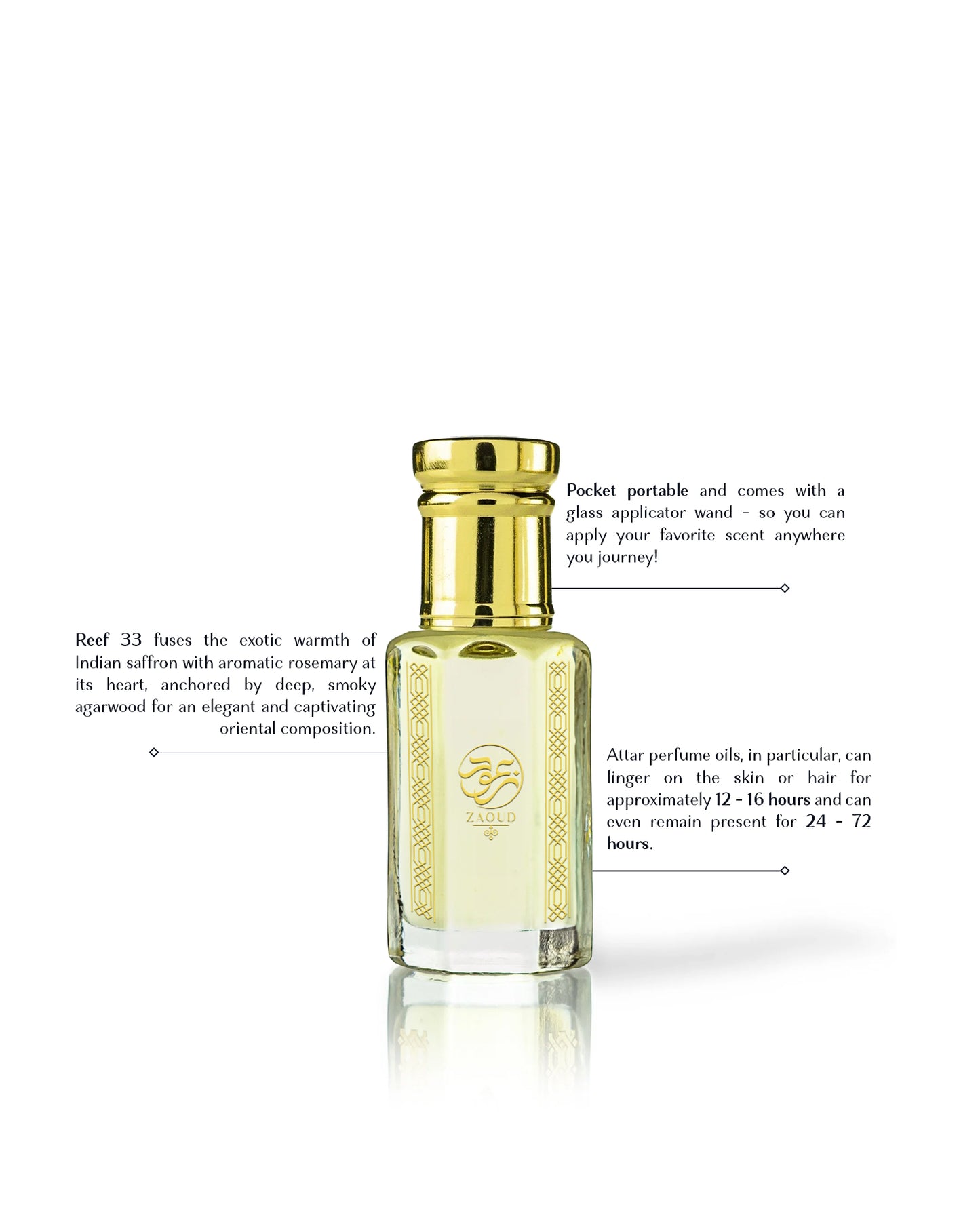 Saffron 33 perfume oil bottle beside written fragrance informations shows against white backgrund