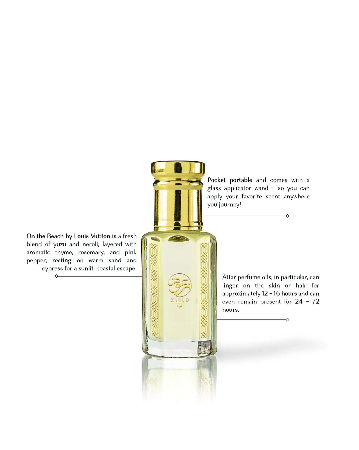 yuzu zest perfume oil bottle beside written fragrance informations against white background
