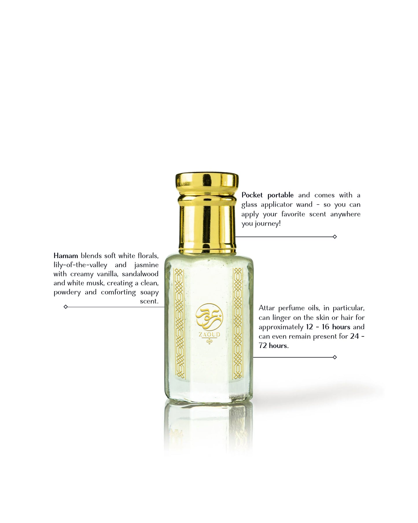 hamam perfume oil bottle with a shiny gold cap, shown on a white background with descriptive text callouts around it. The bottle has a gold circular emblem with a stylized symbol on the front.