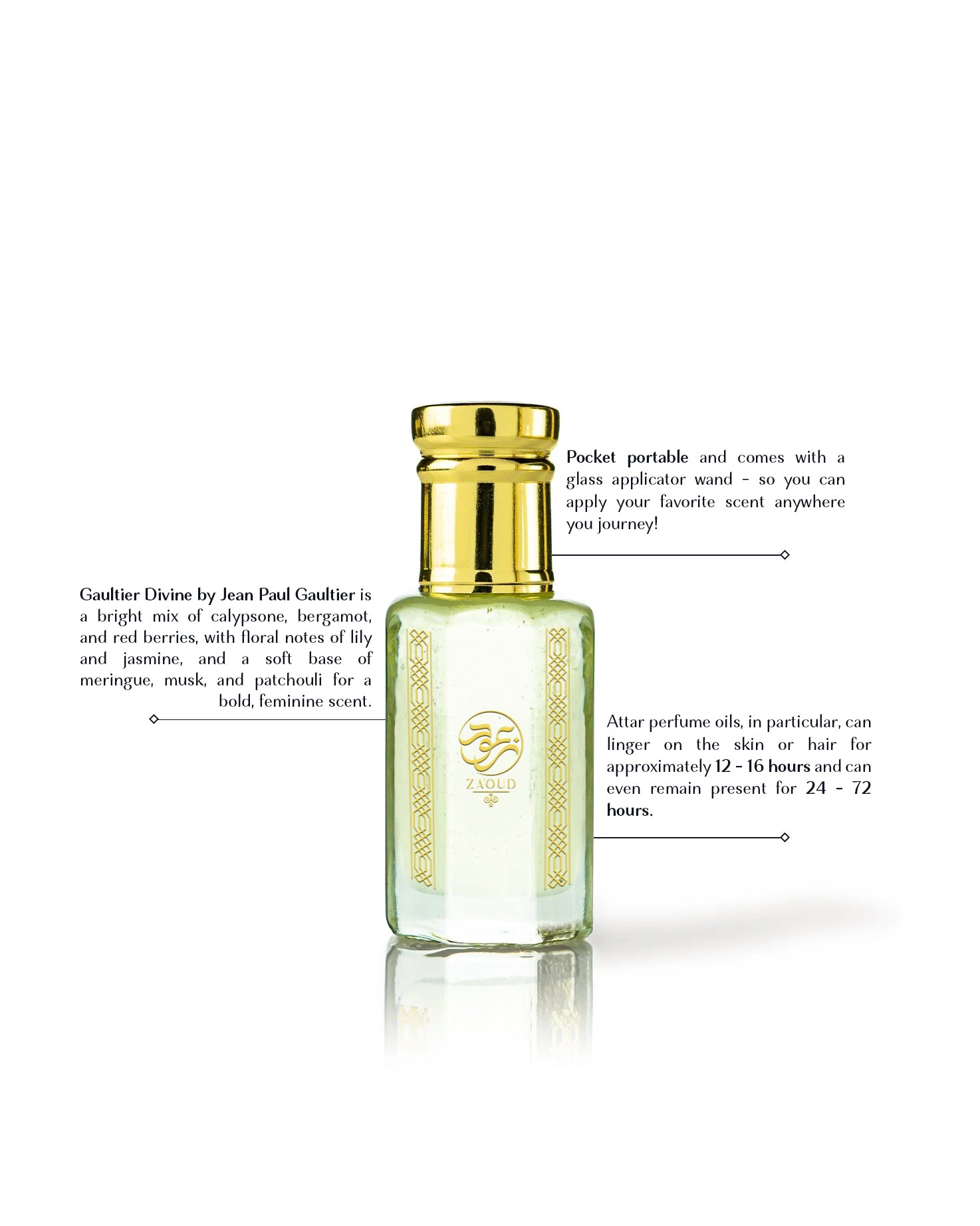 naema erfume oil bottle beside written fragrance informations against white background