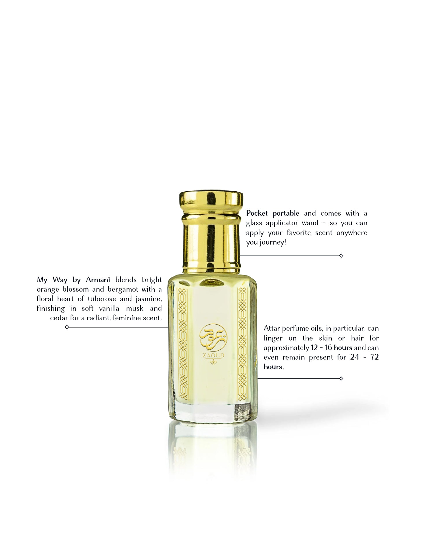 oktavia perfume oil bottle beside written fragrance information against white background