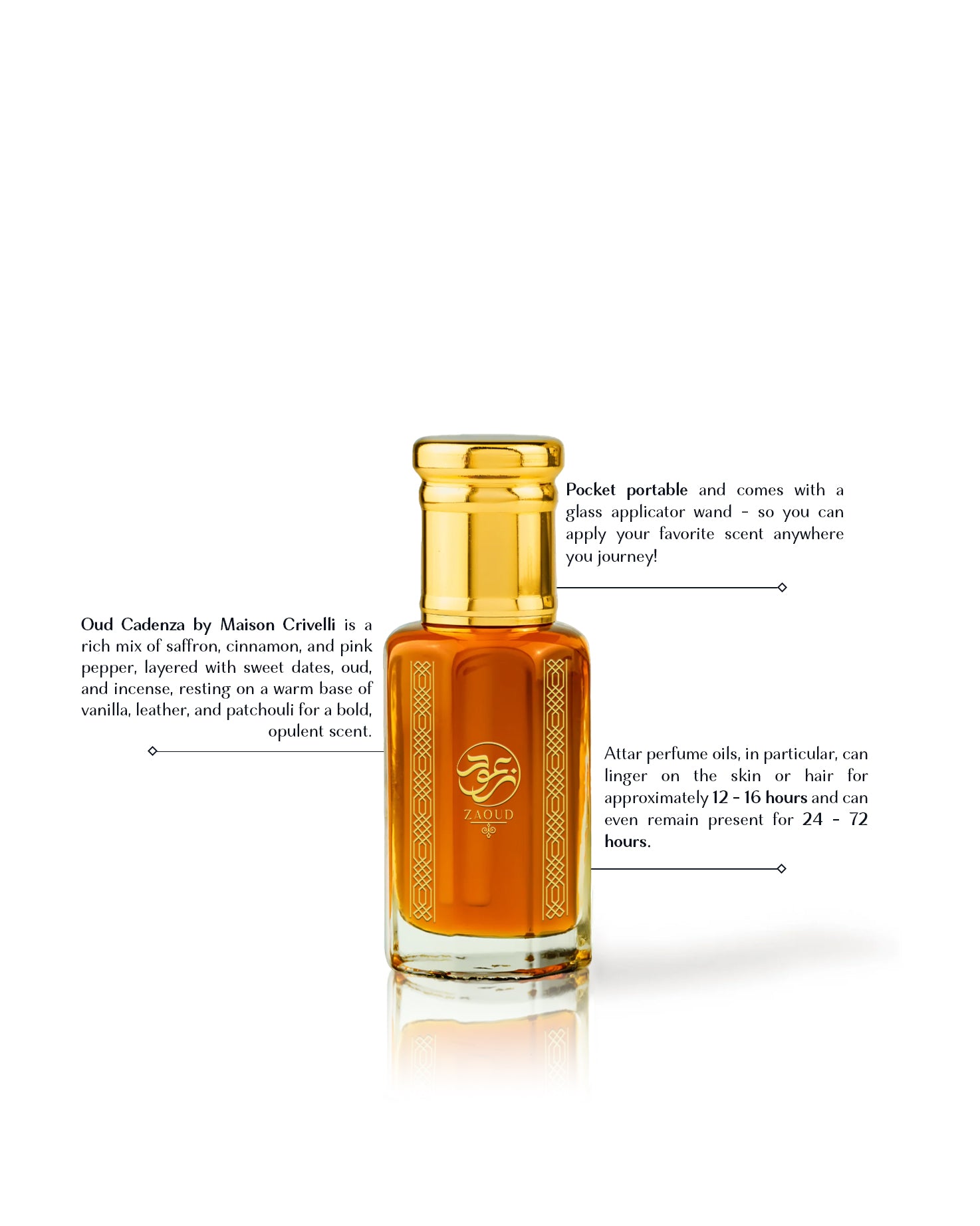 oud magma perfume oil bottle beside written fragrance informations against white background