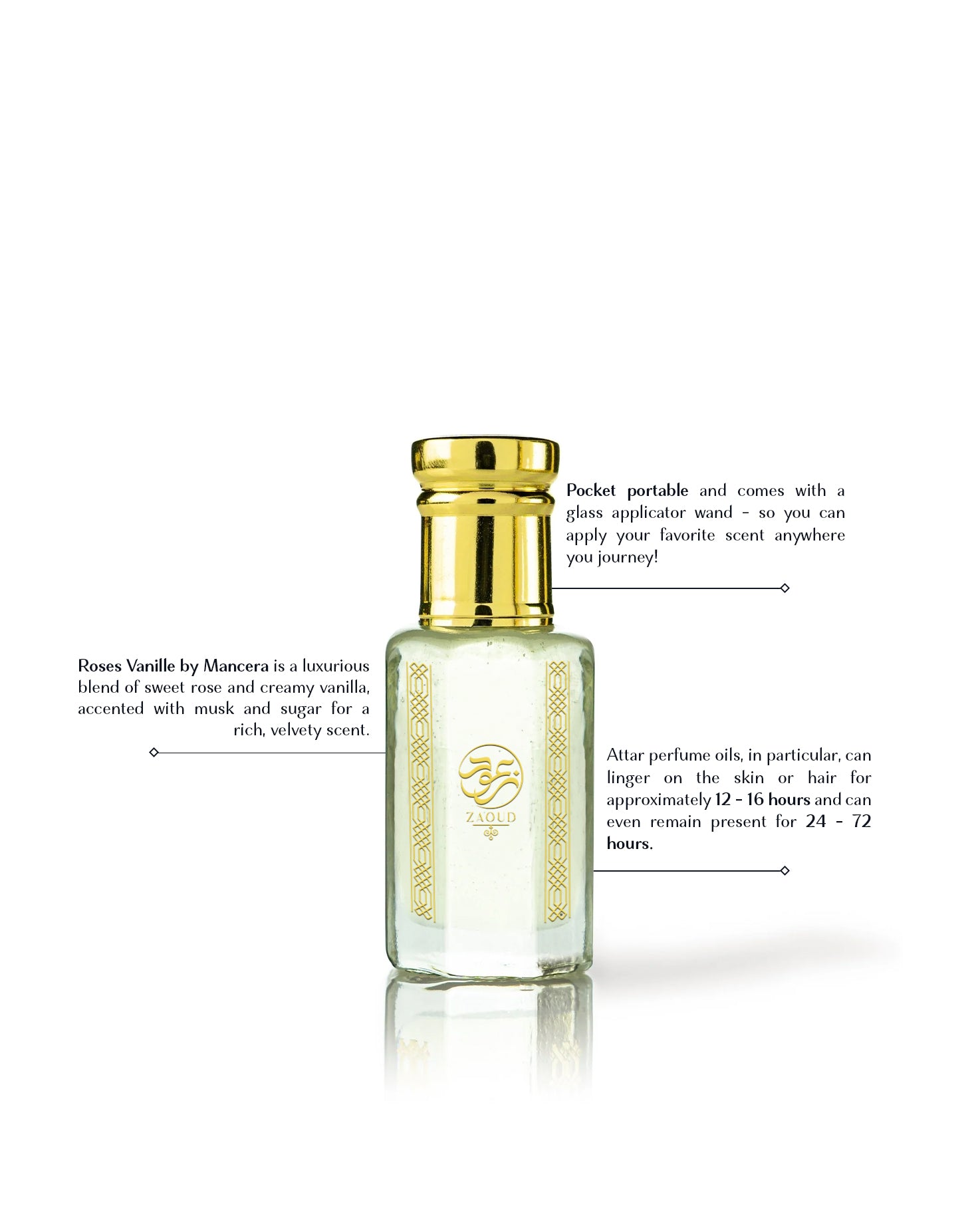 rovina perfume oil bottle beside written fragrance informations against white background