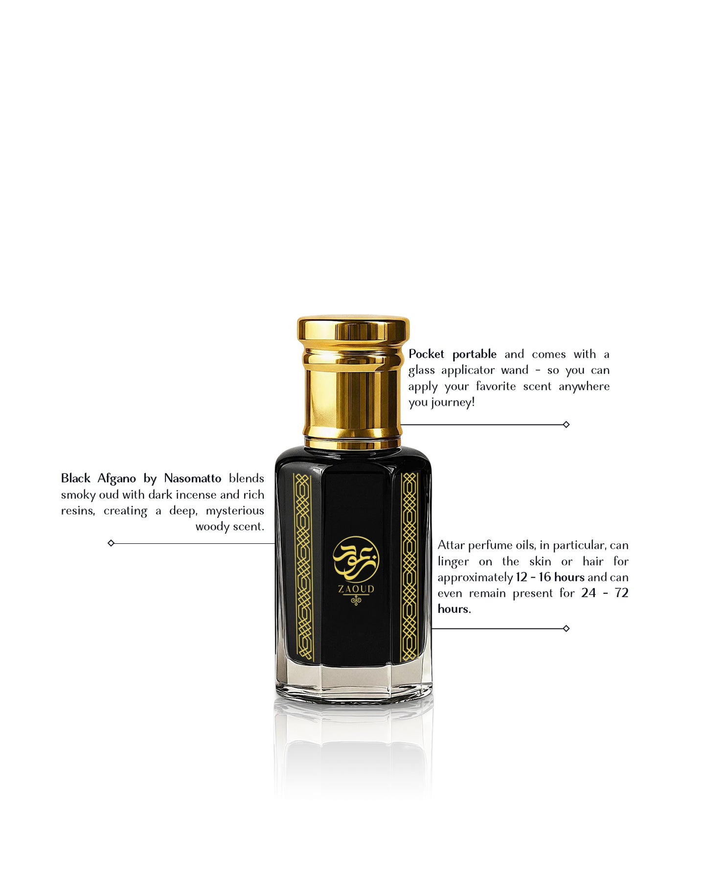 A bottle of Black Afgano sabbah perfume oil with gold detailing, shown on a white background with descriptive text callouts.
