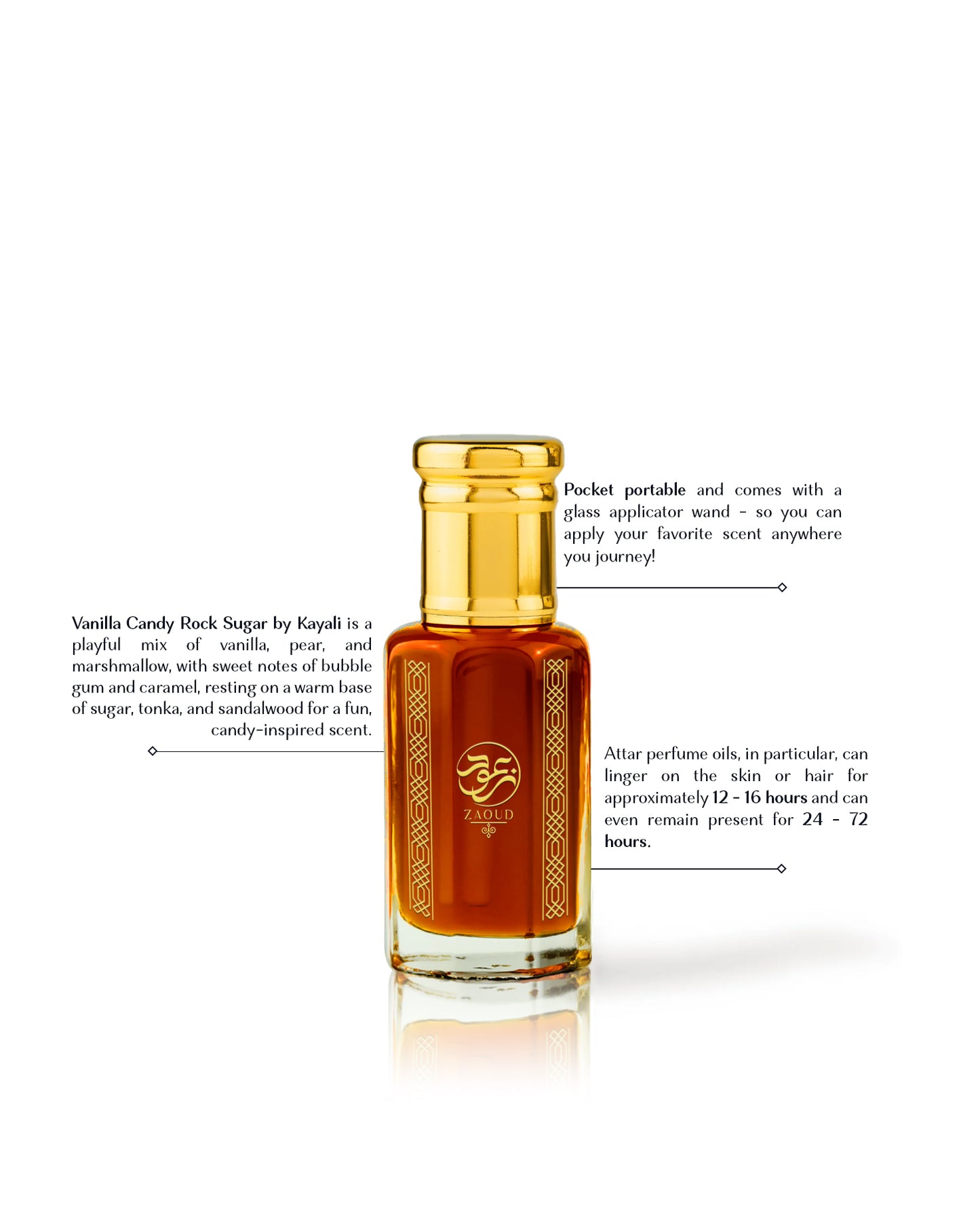 sweet rock perfume oil bottle beside written fragrance informations against white background