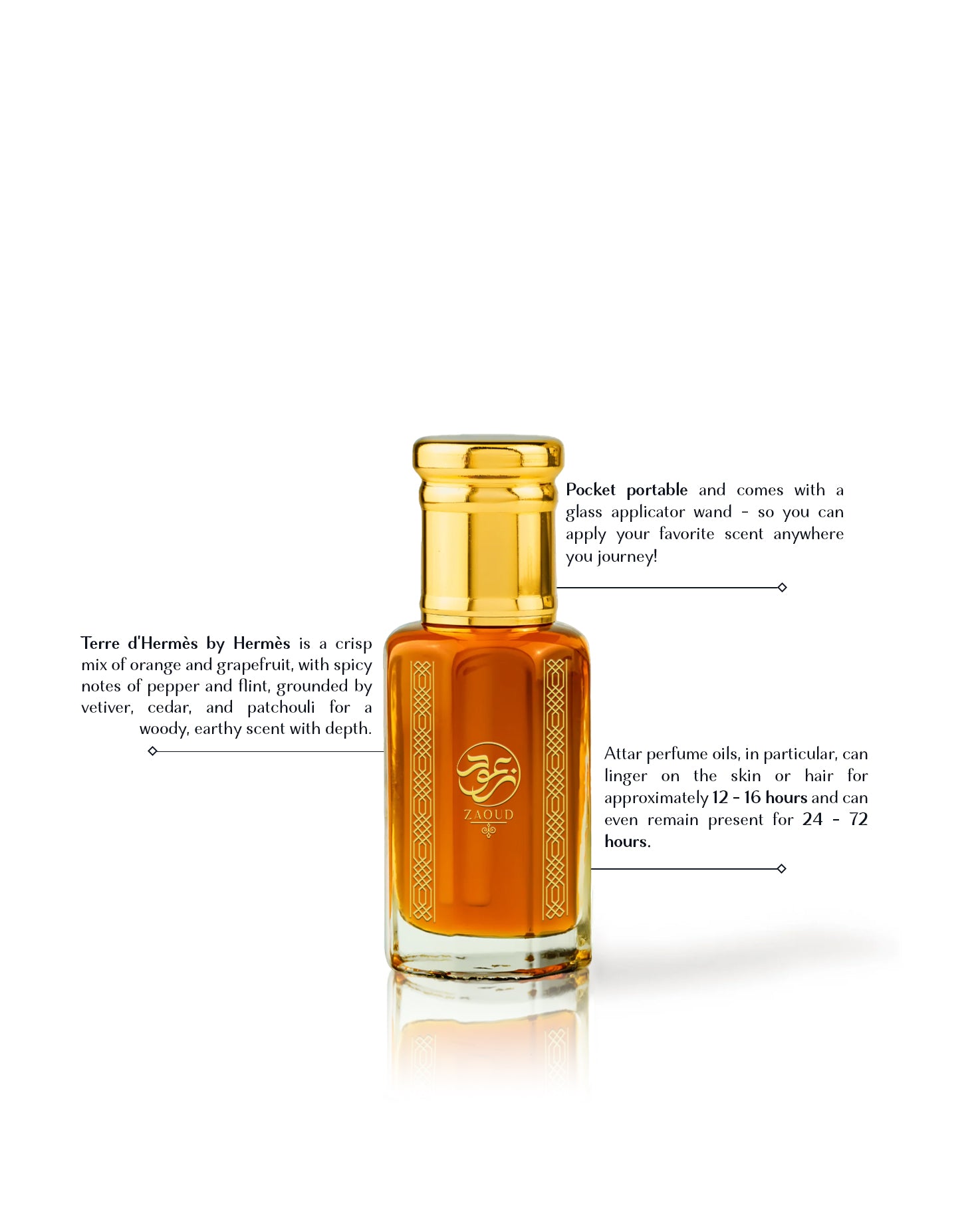 turab perfume oil bottle beside written fragrance informations against white background