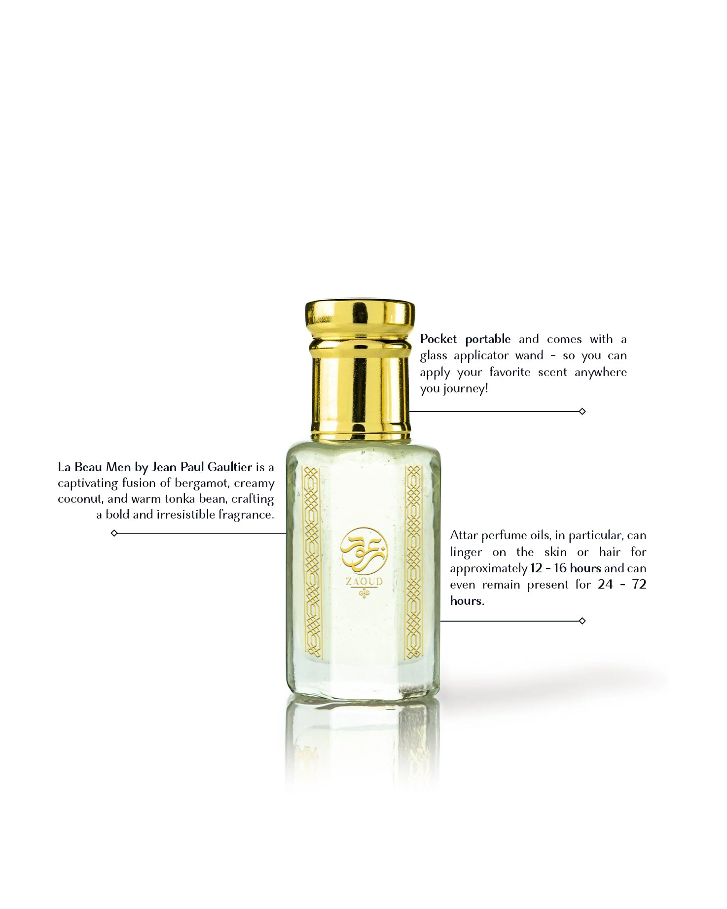 wild eden perfume oil bottle beside written fragrance informations