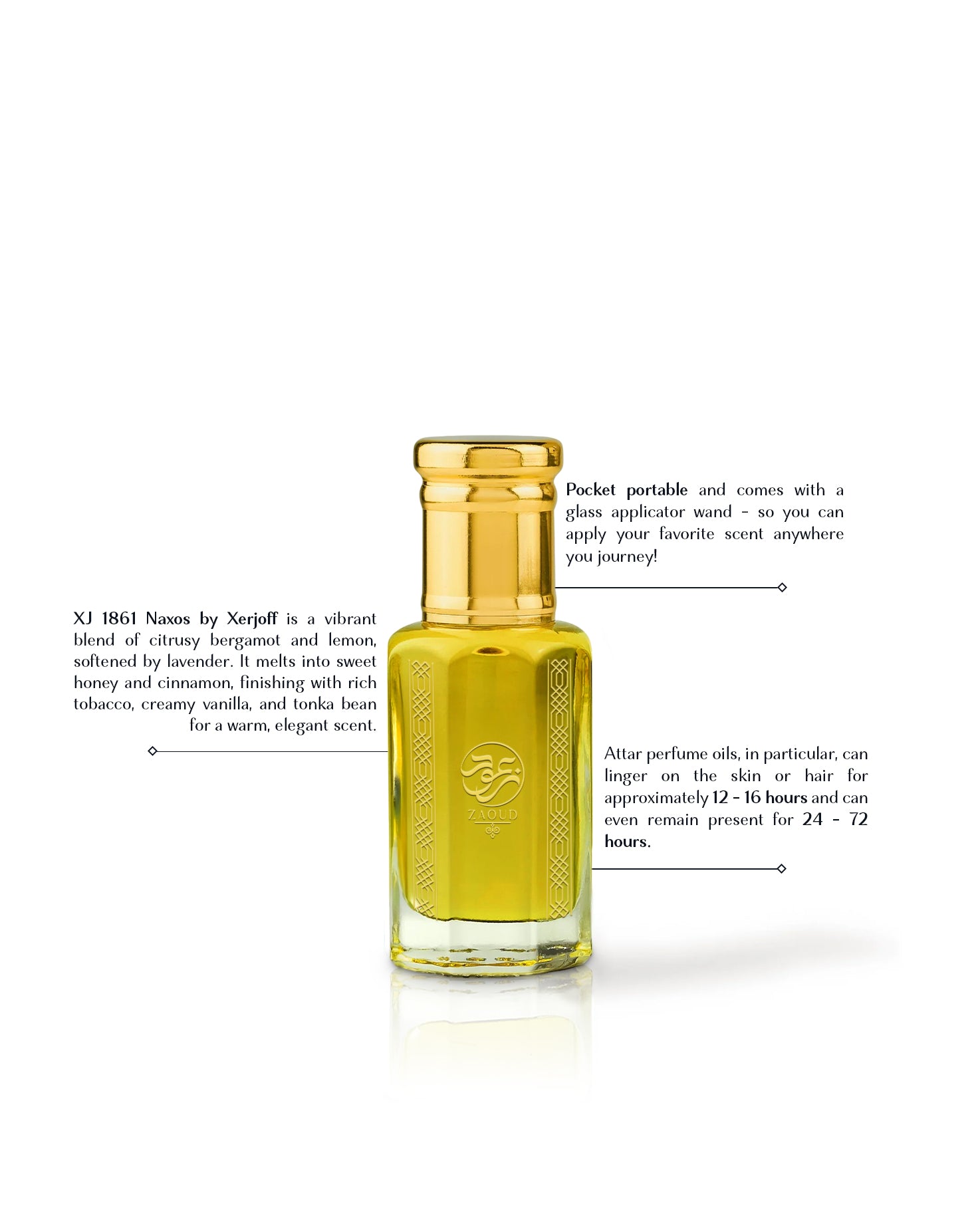 xenia noble perfume oil bottle beside written fragrance informations against white background
