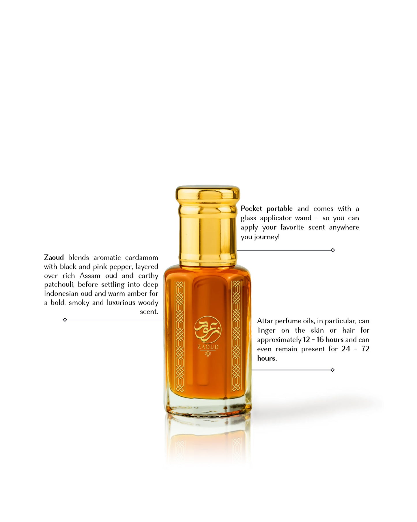 zaoud perfume oil bottle with amber liquid and a gold cap, shown on a white background with descriptive text callouts around it.