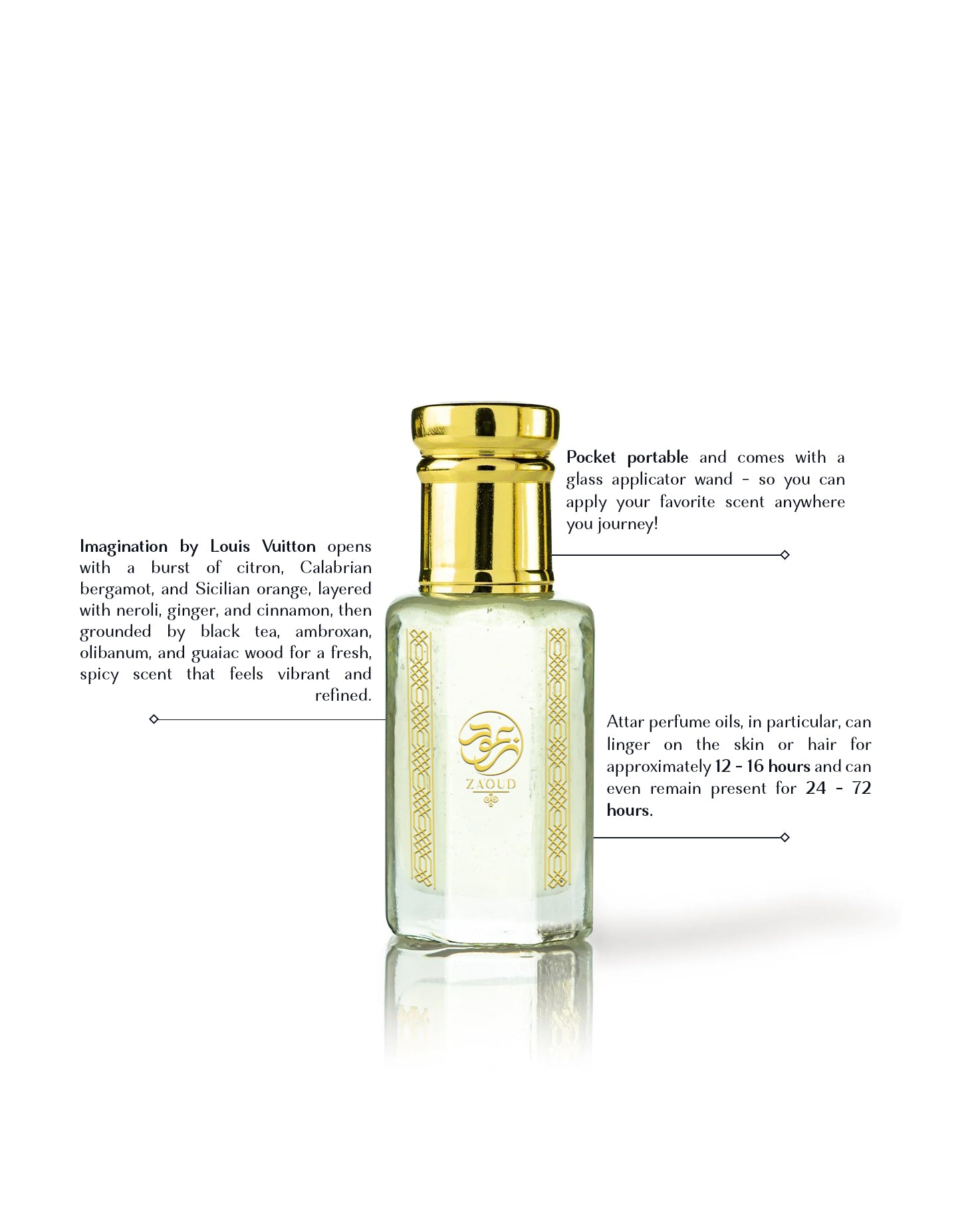 zenith Perfume oil bottle with gold cap beside written fragrance informations on a white background