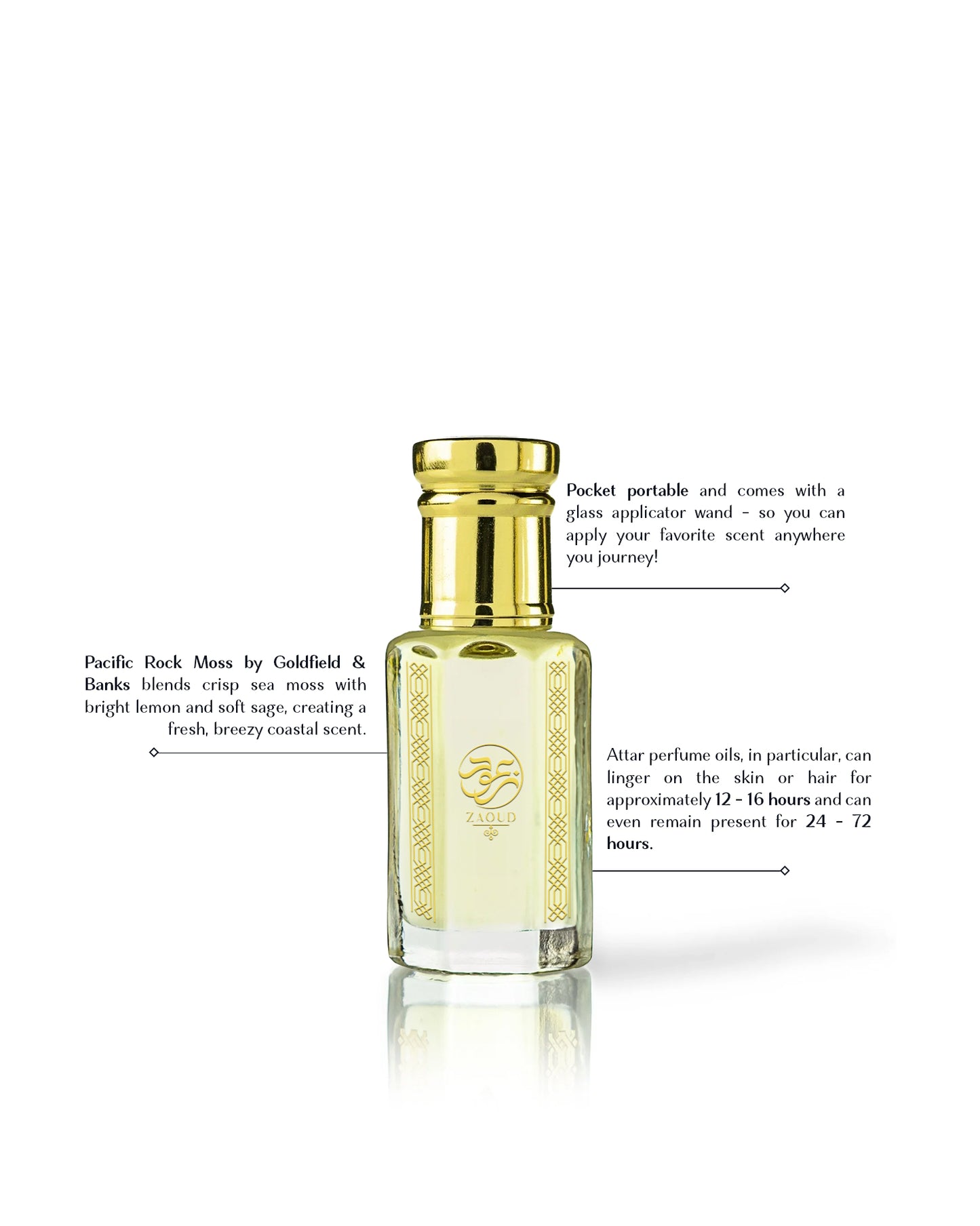LEEUWIN perfume oil bottle beside written fragrance informations against white background
