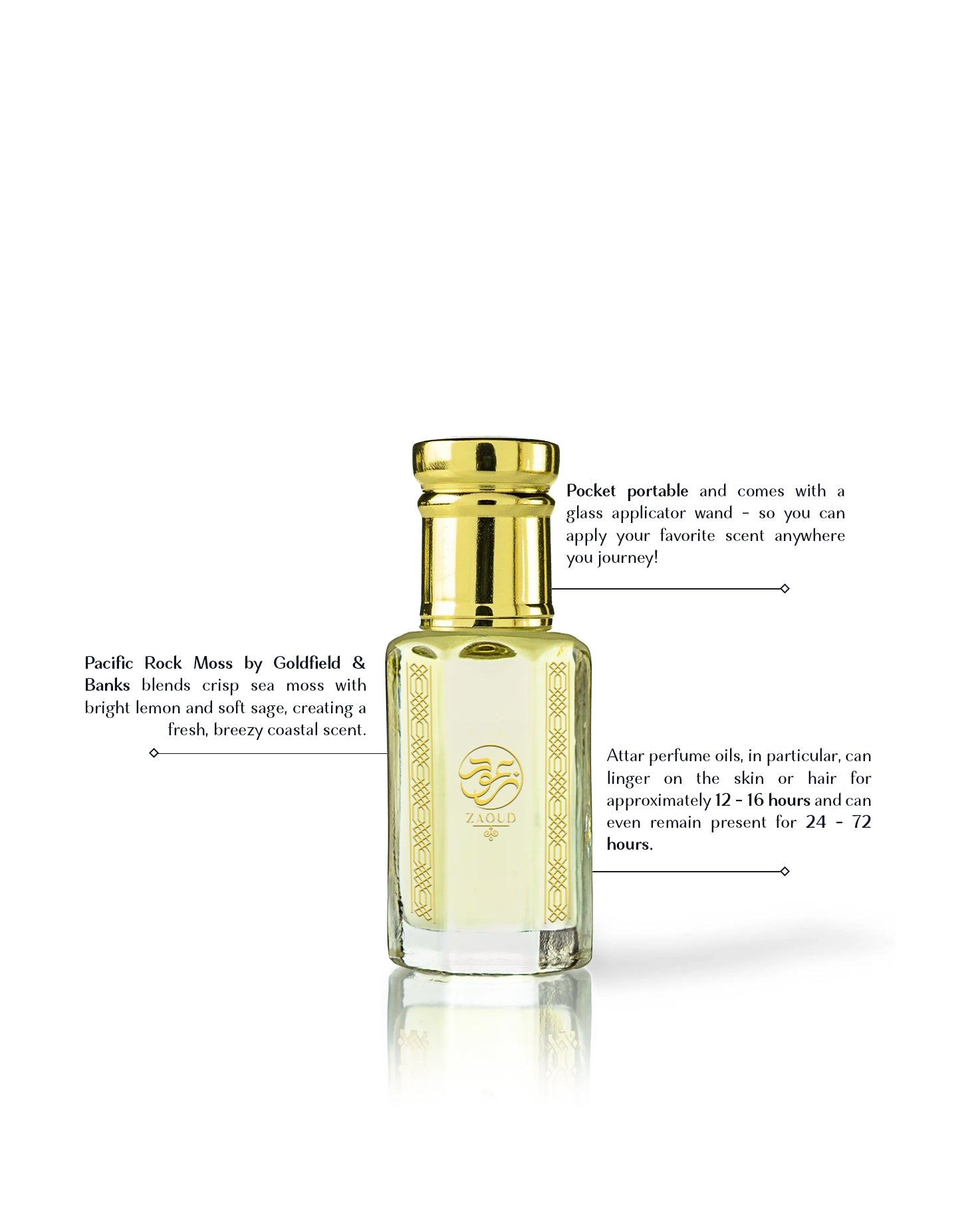 LEEUWIN perfume oil bottle beside written fragrance informations against white background
