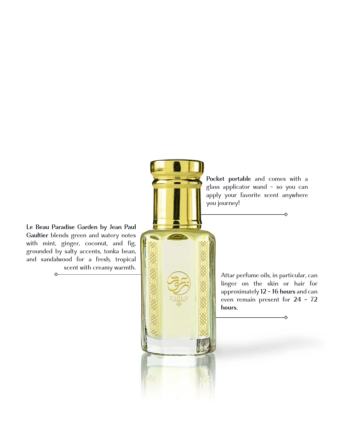 EDEN GARDEN Perfume OIL bottle with gold cap BESIDE WRITTEN FRAGRANCE INFORMATION on a white background