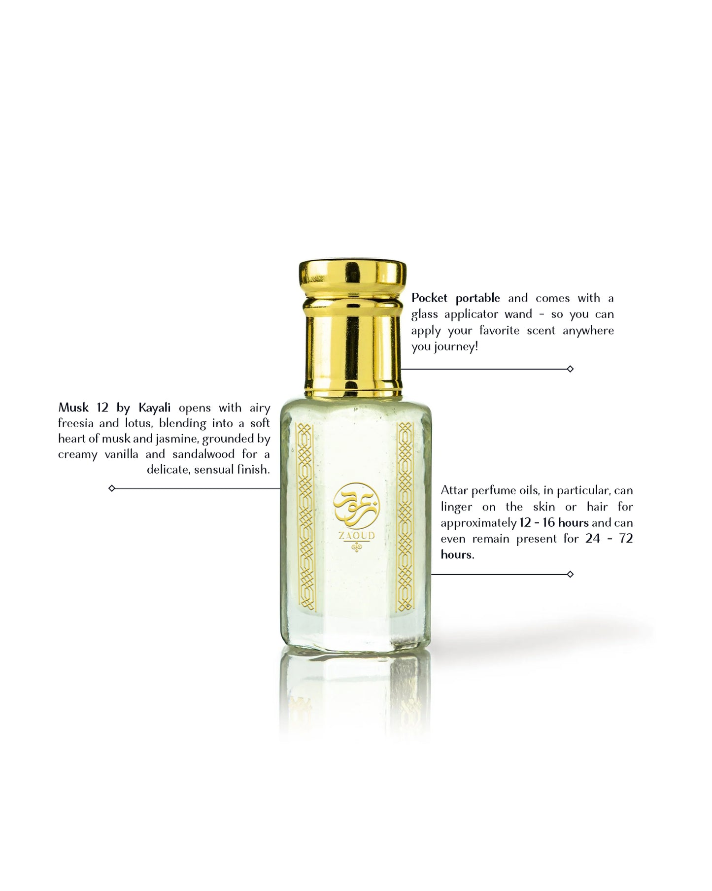 lunar musk perfume oil bottle beside written fragrance informations against white background