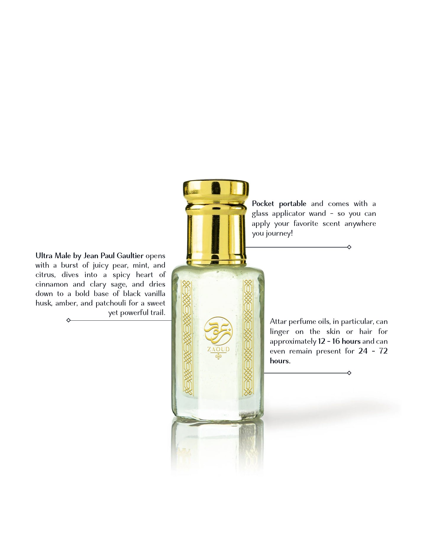 dominion perfume oil golden bottle with gold cap on a white background