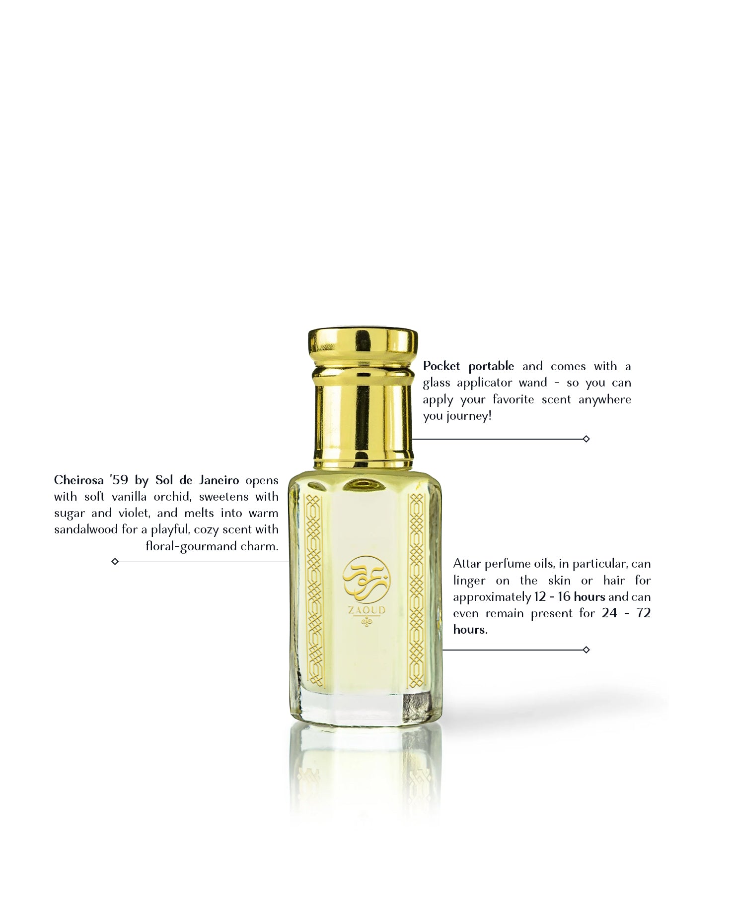 velvet skin perfume oil bottle with gold cap and clear container on a white background