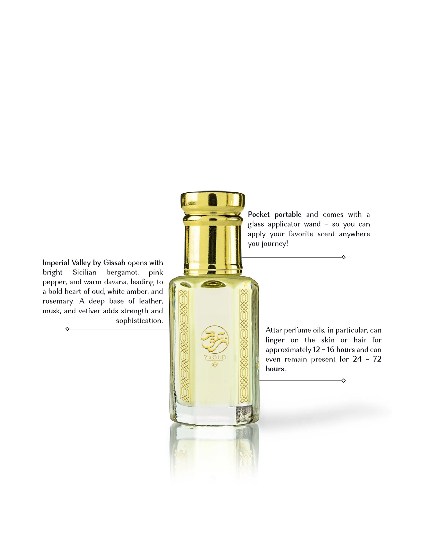 arabian wadi perfume oil bottle beside written fragrance informatios against white background