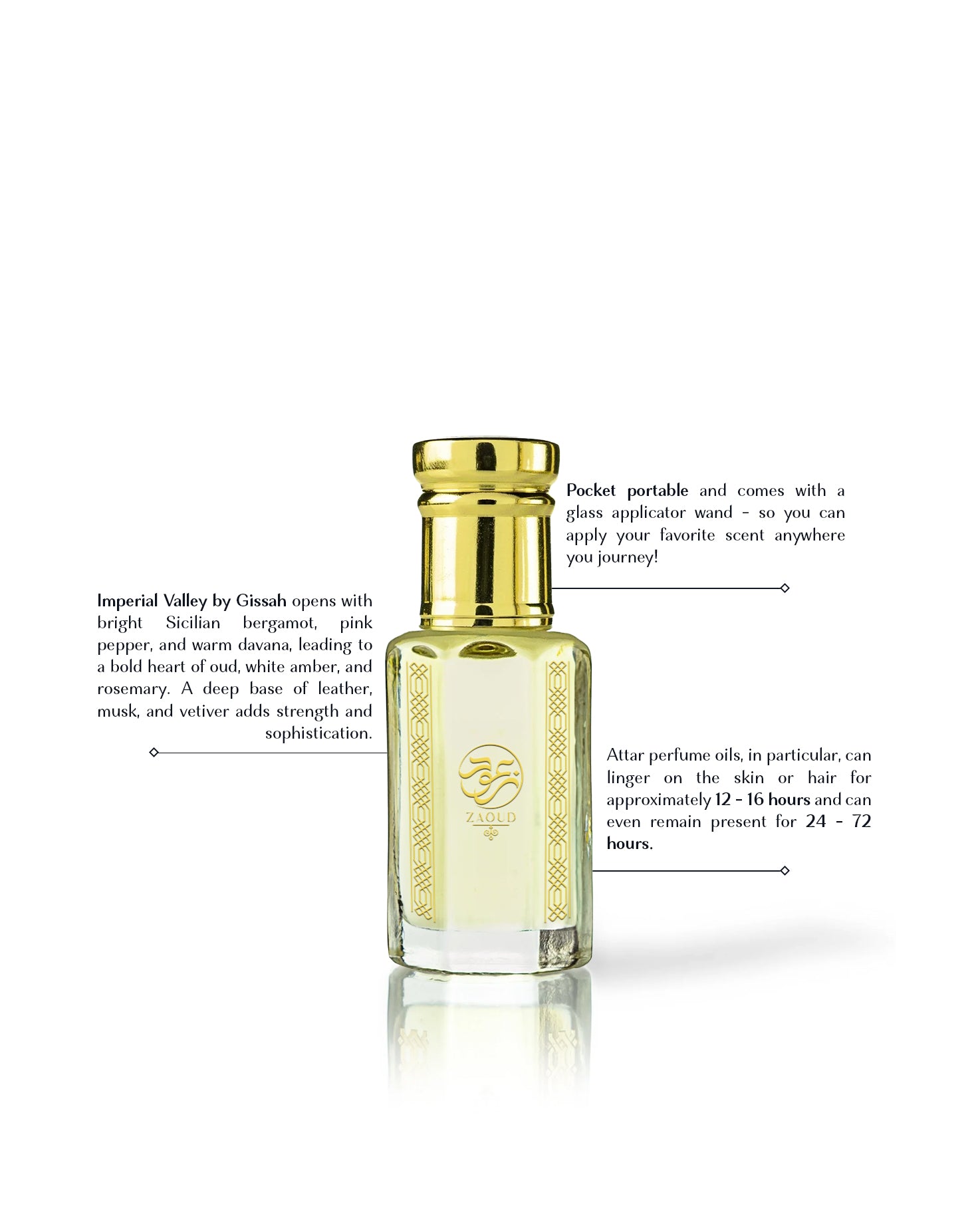 arabian wadi perfume oil bottle beside written fragrance informatios against white background