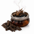Bakhoor fragrance note