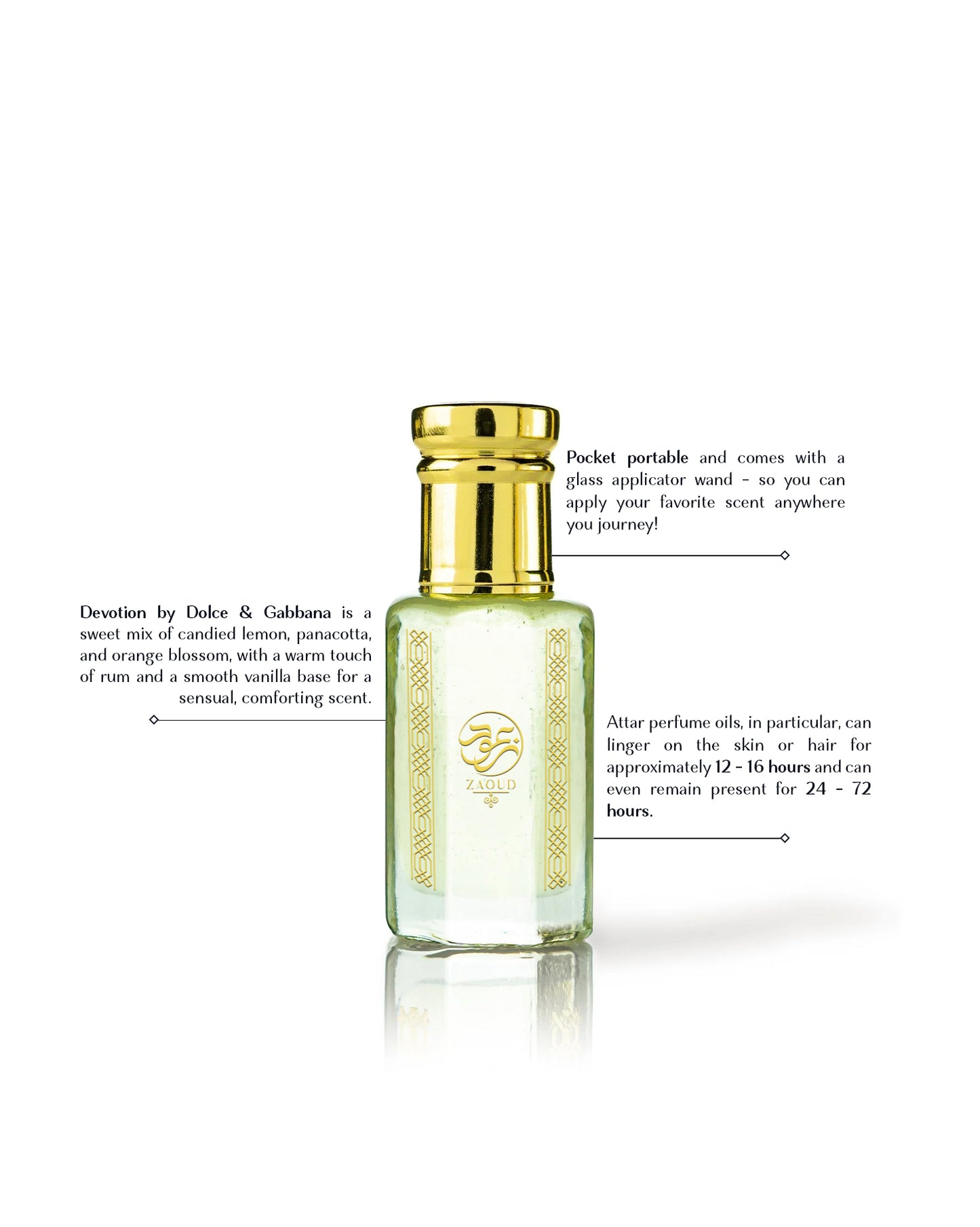 duvina perfume oil bottle beside written fragrance informations against white background
