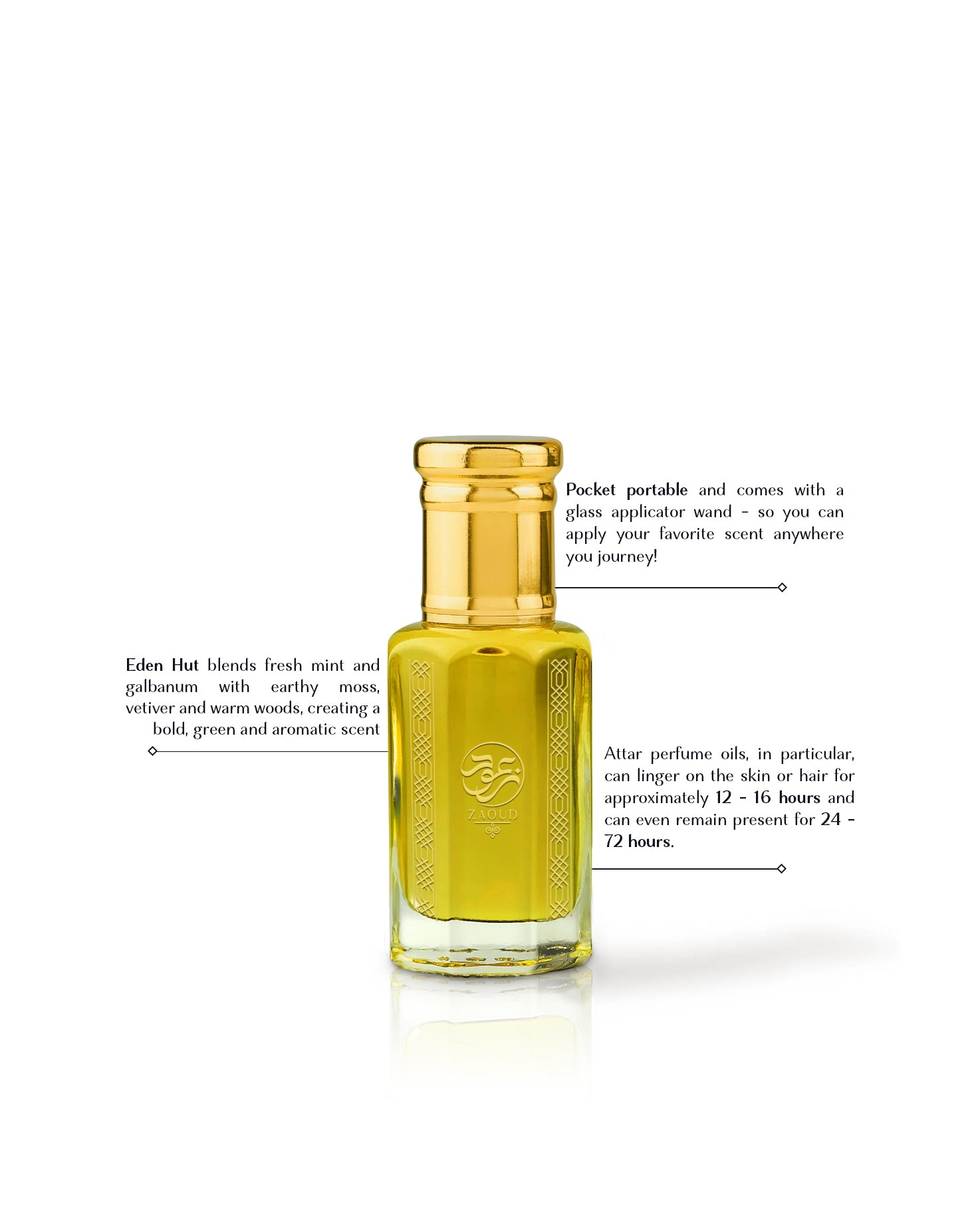 eden hut perfume oil bottle filled with yellow-amber oil, topped with a shiny gold cap, shown on a white background with descriptive text callouts.