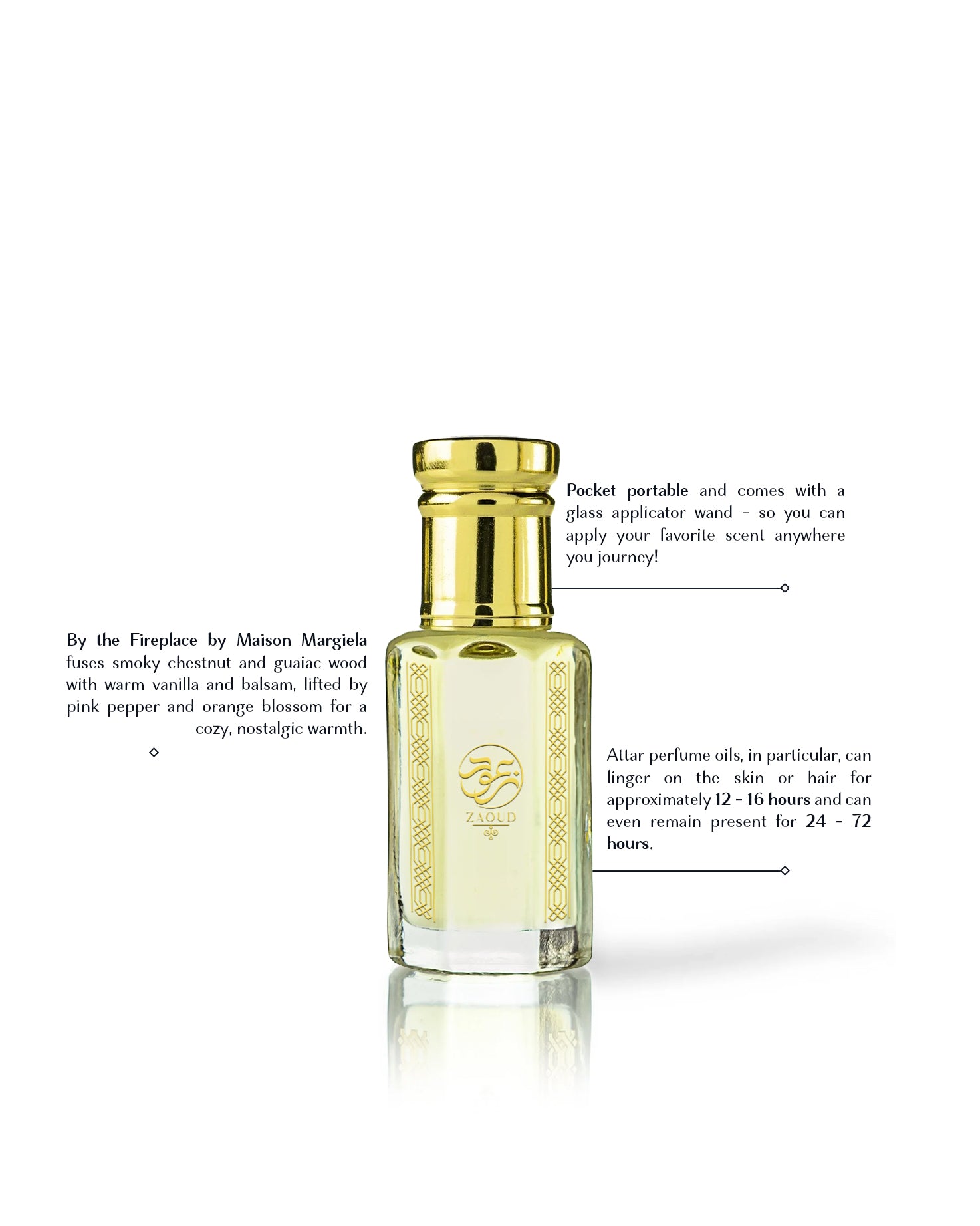 firewod perfume oil bottle beside written fragrance informations against white background