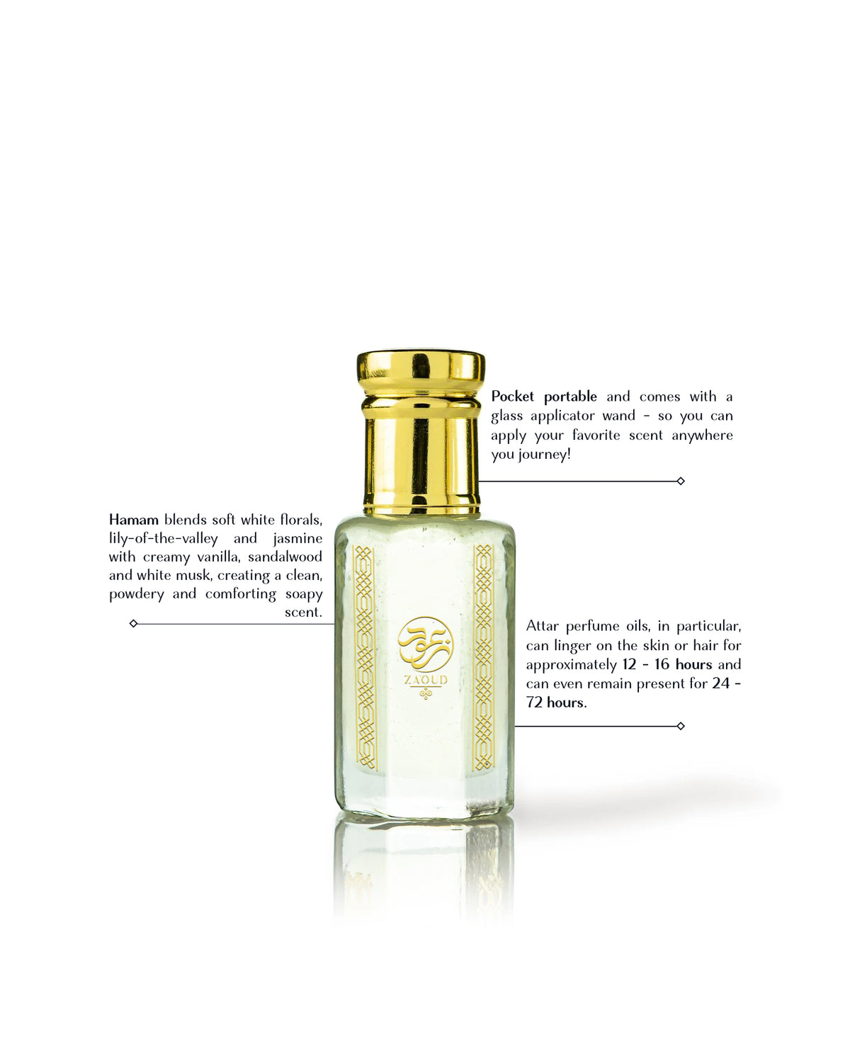 hamam perfume oil bottle with a shiny gold cap, shown on a white background with descriptive text callouts around it. The bottle has a gold circular emblem with a stylized symbol on the front.