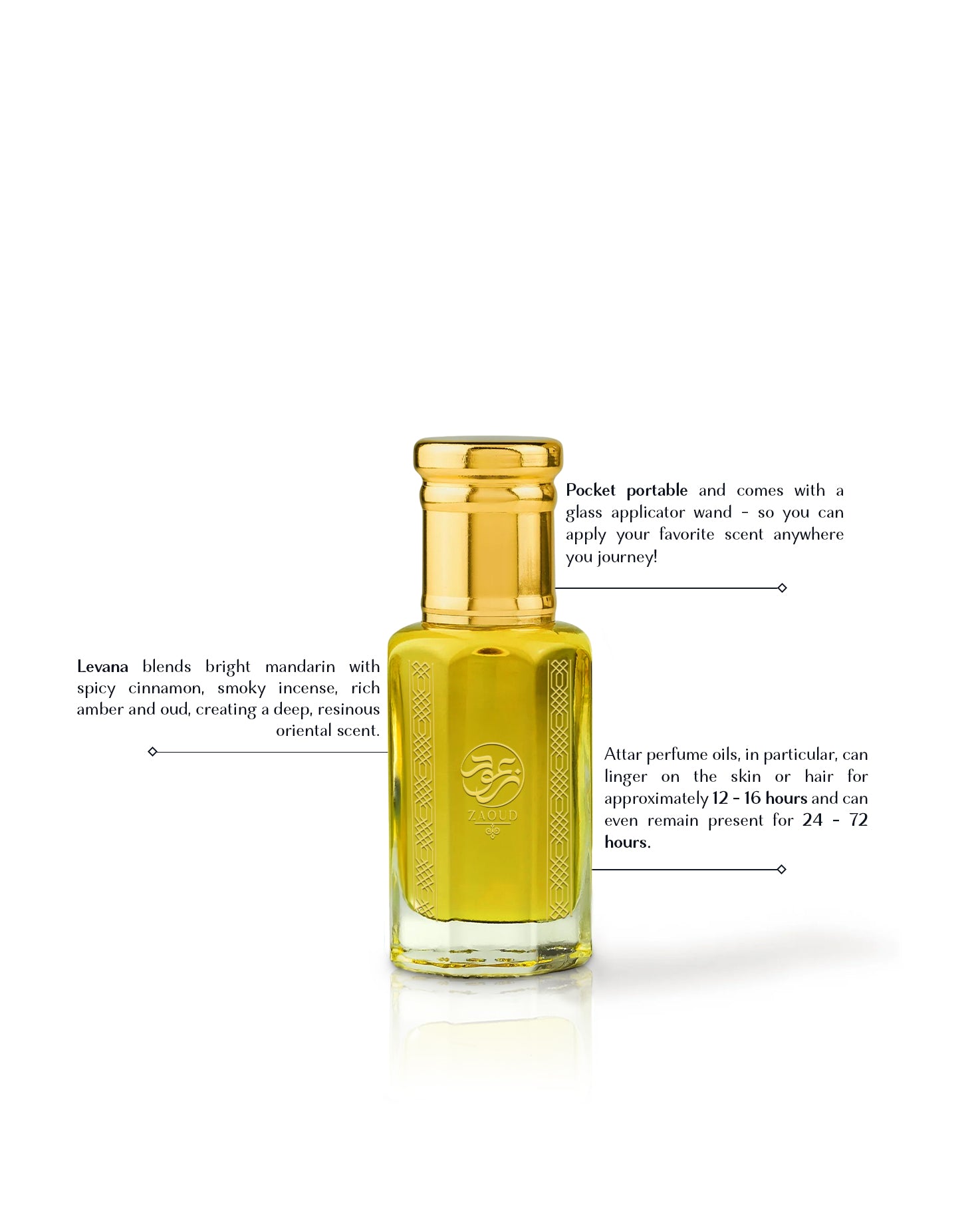 levana perfume oil bottle filled with yellow liquid, shown on a white background with callout text describing its scent and features. The bottle has a gold cap and a visible embossed logo on the front.