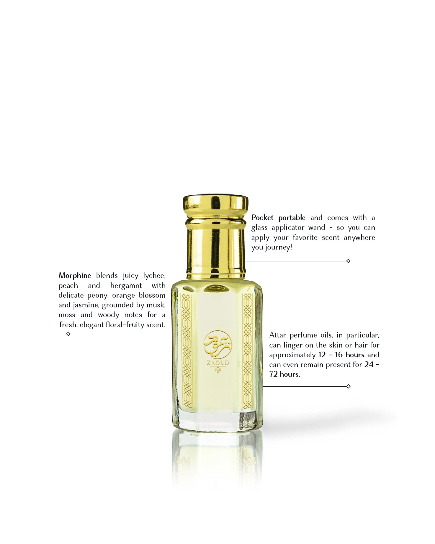 morphine perfume oil bottle with a gold cap and gold lettering on the glass, shown on a white background with descriptive text callouts.