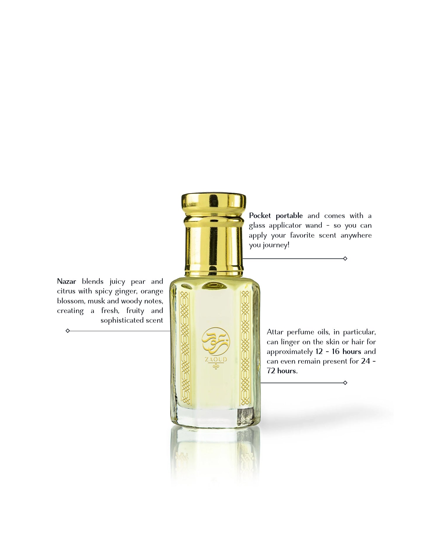 nazar perfume oil bottle with a gold cap and gold-embossed label, shown on a white background with descriptive text callouts.