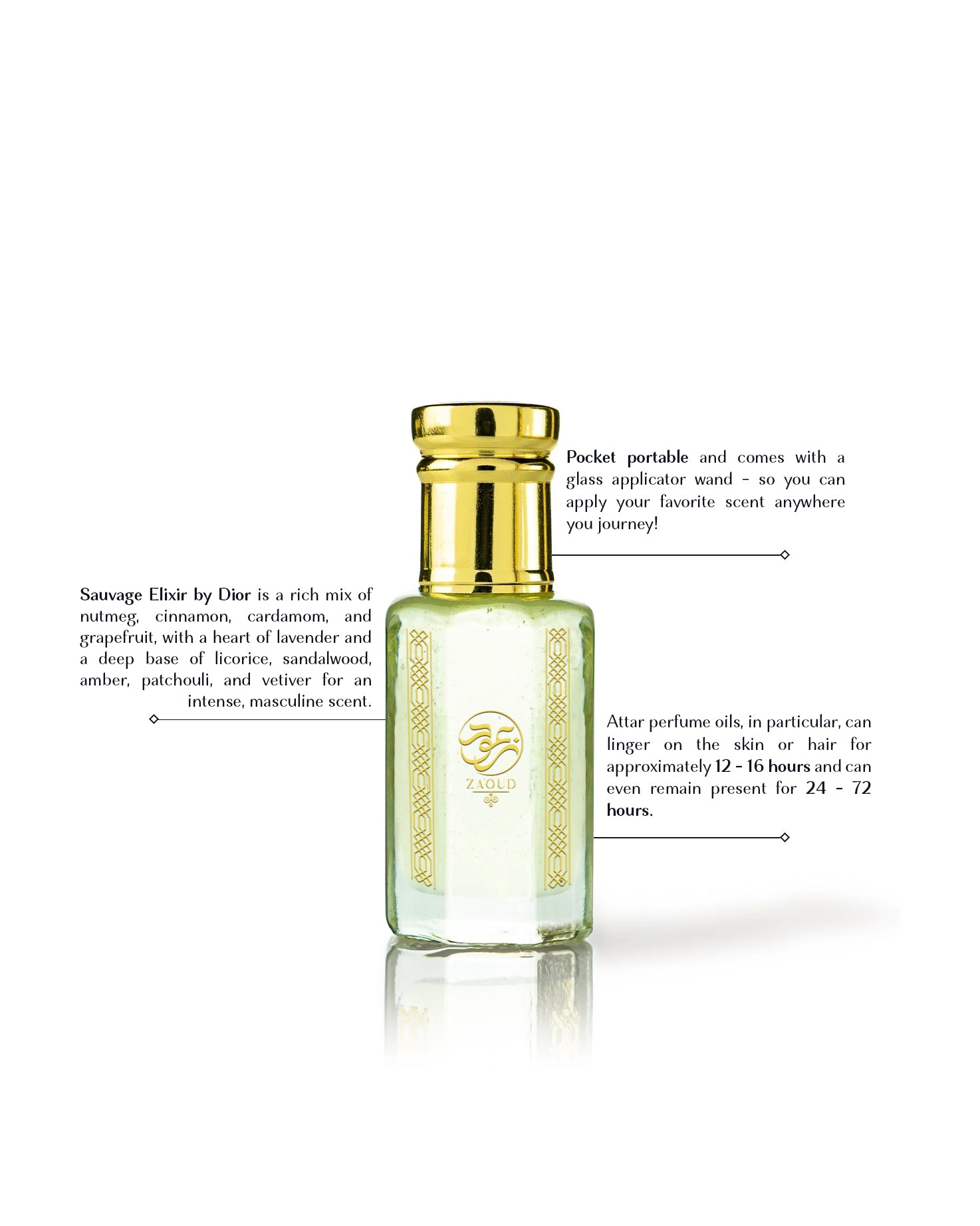 obscur elixir perfume oil bottle beside written fragrance informations against white background