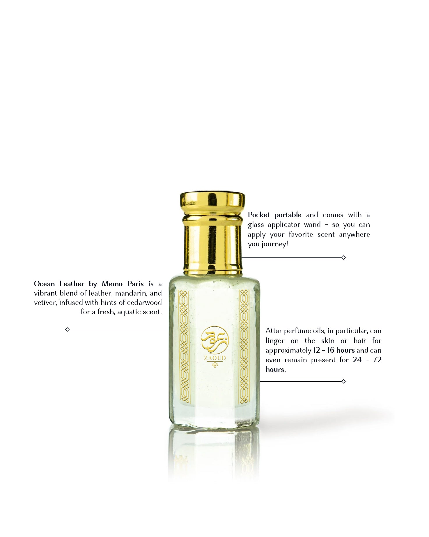 ocean veil perfume oil bottle besides written fragrance informations