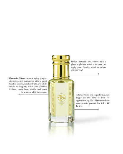 qahwa perfume oil bottle with golden cap beside written fragrance informations shows against white background