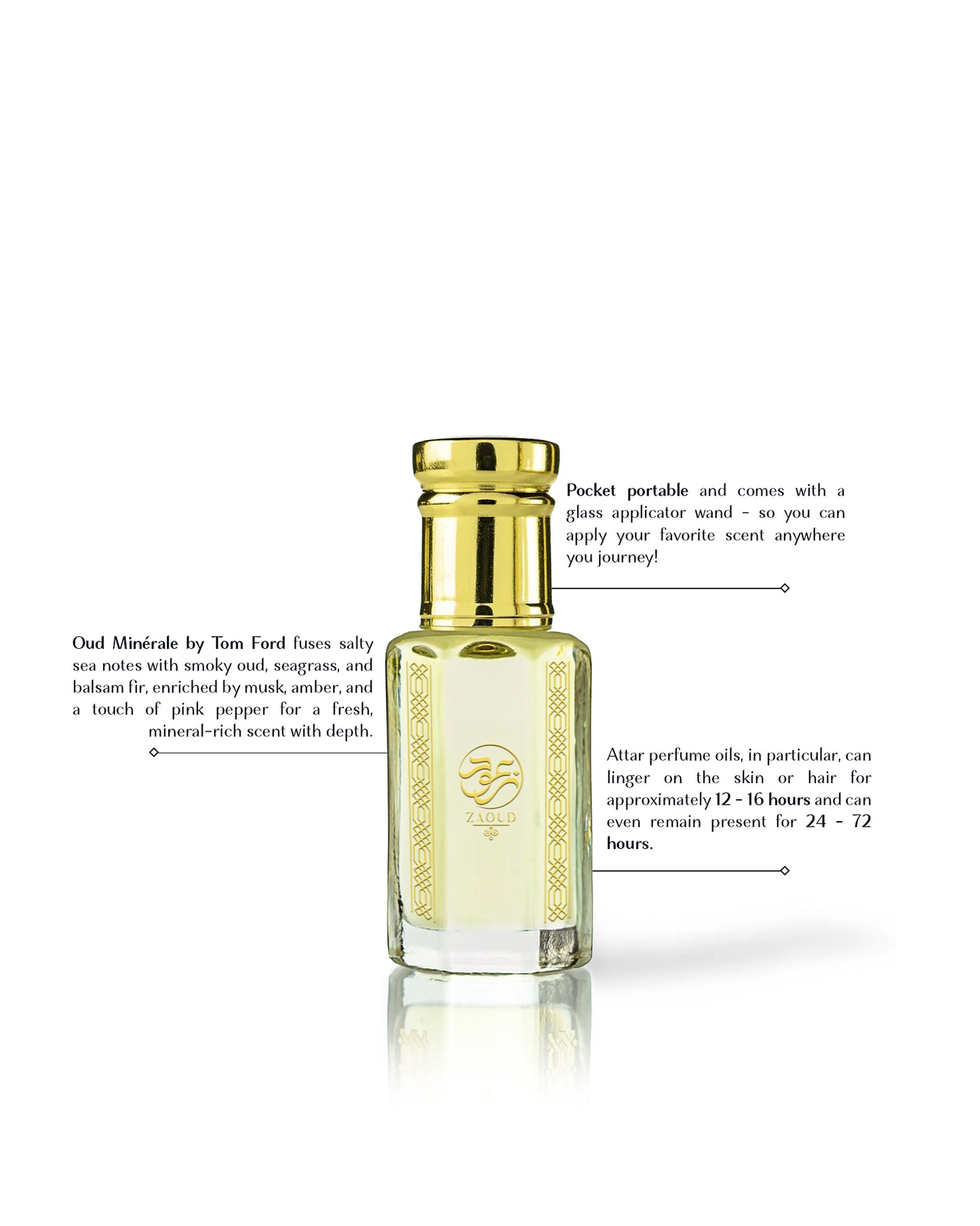 saloud perfume oil bottle beside written fragrance informations against white background