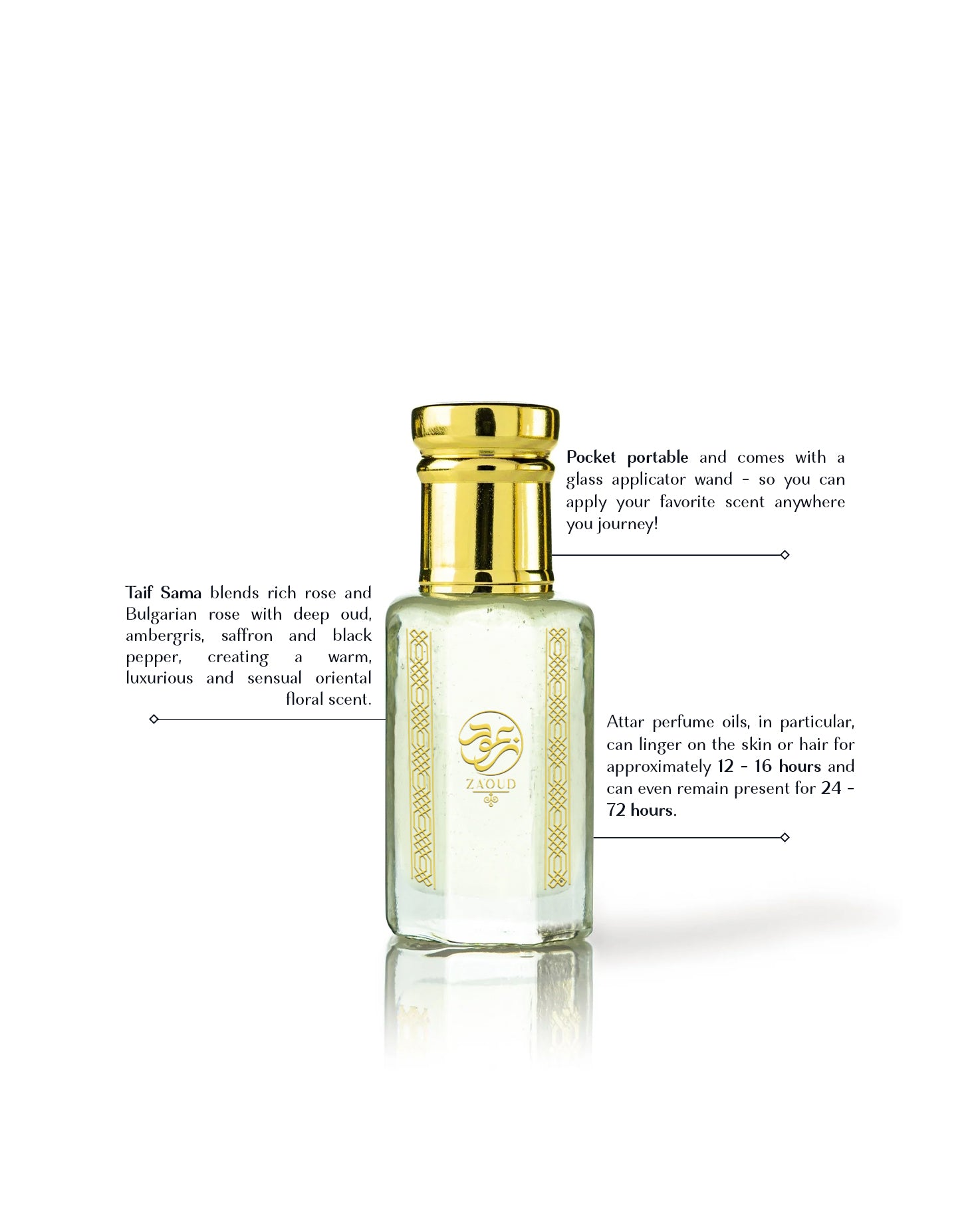 taif sama perfume oil bottle with a shiny gold cap and gold decorative patterns on the label, shown on a white background with descriptive text callouts around it.