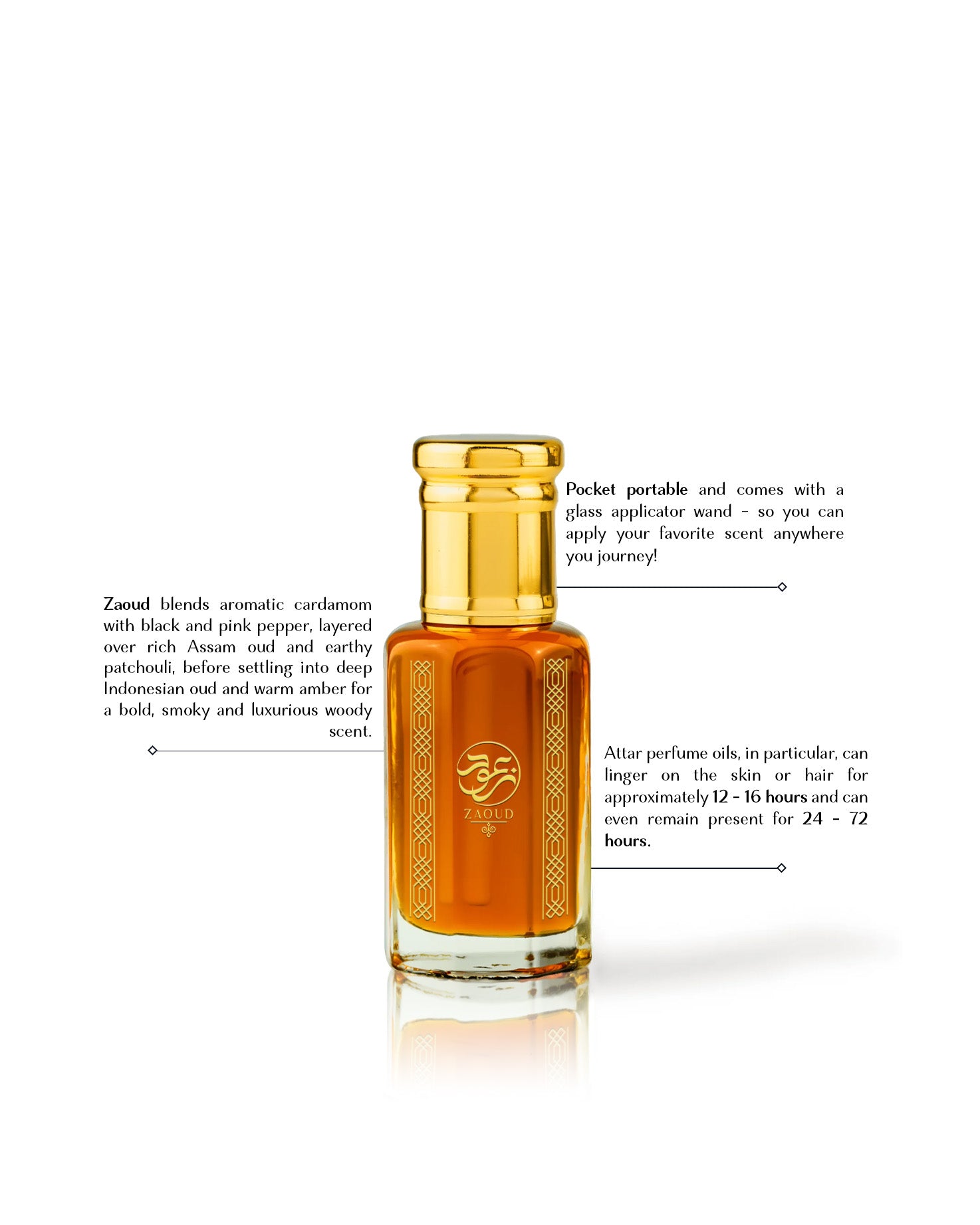 zaoud perfume oil bottle  with amber liquid and a gold cap, shown on a white background with descriptive text callouts around it.